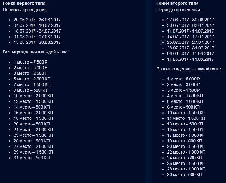 Летние 2017 гонки и лотереи игорного клуба "Вулкан"